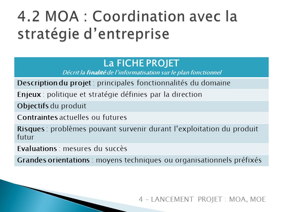 4.2 MOA : Coordination avec la stratégie d’entreprise