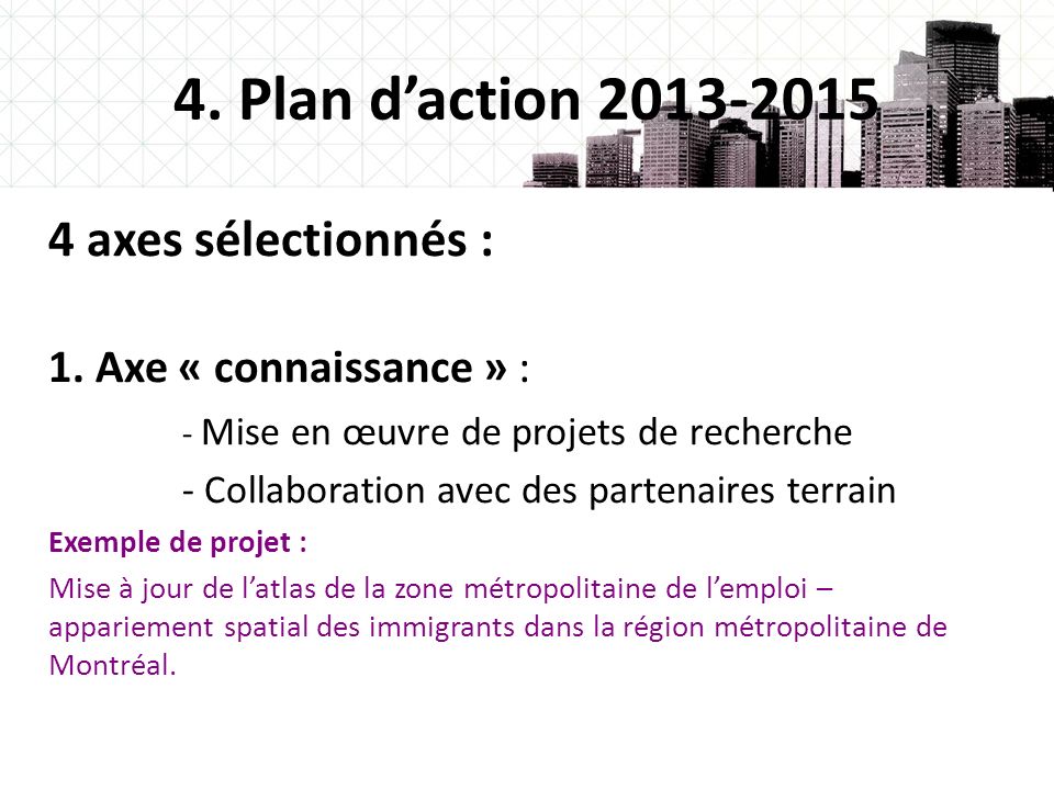 4. Plan d’action axes sélectionnés :