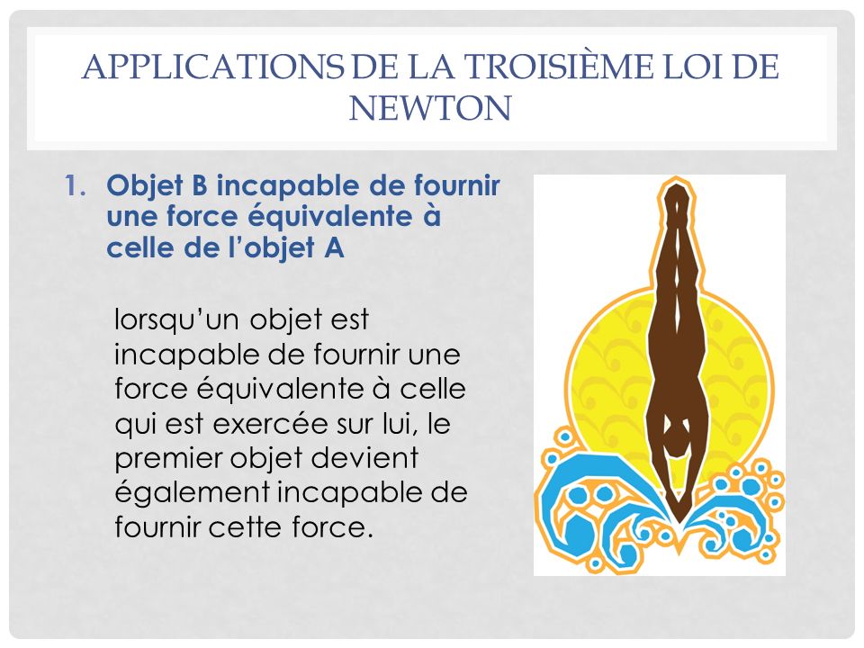 Applications de la troisième loi de Newton