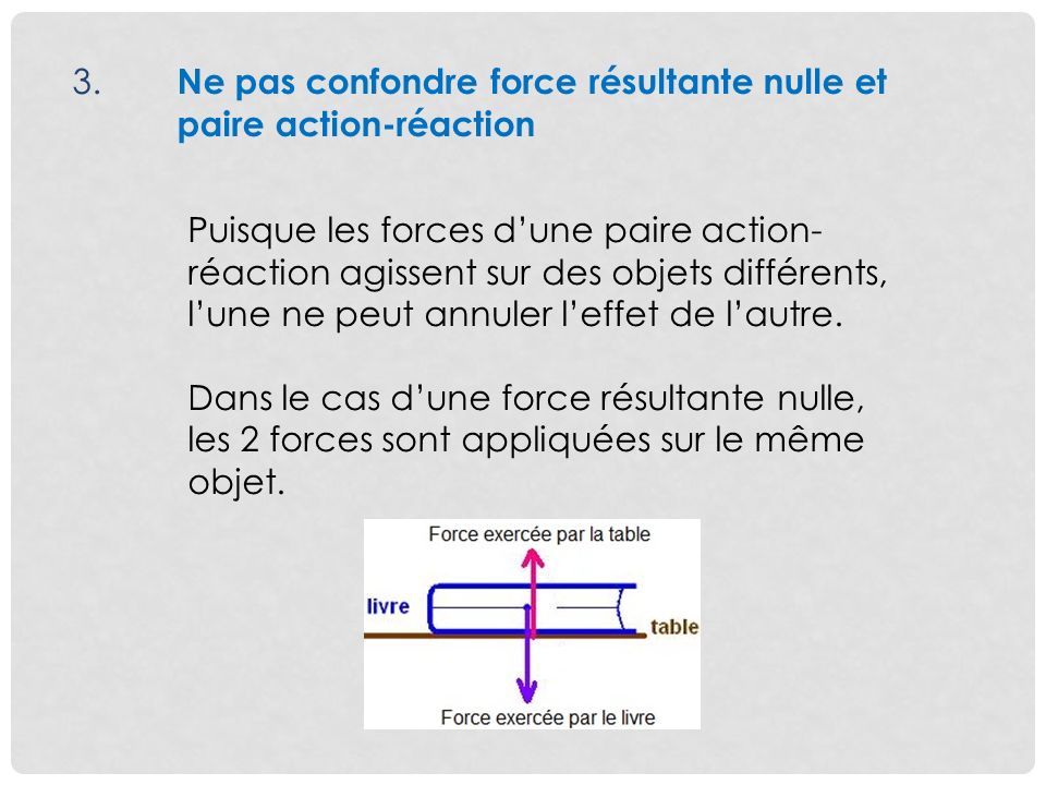 3. Ne pas confondre force résultante nulle et paire action-réaction