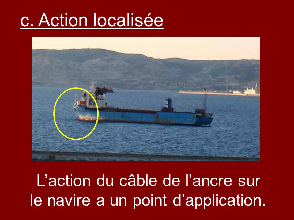 L’action du câble de l’ancre sur le navire a un point d’application.