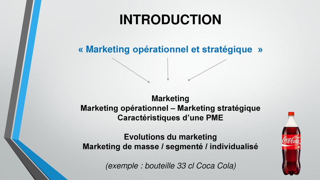 INTRODUCTION « Marketing opérationnel et stratégique » Marketing