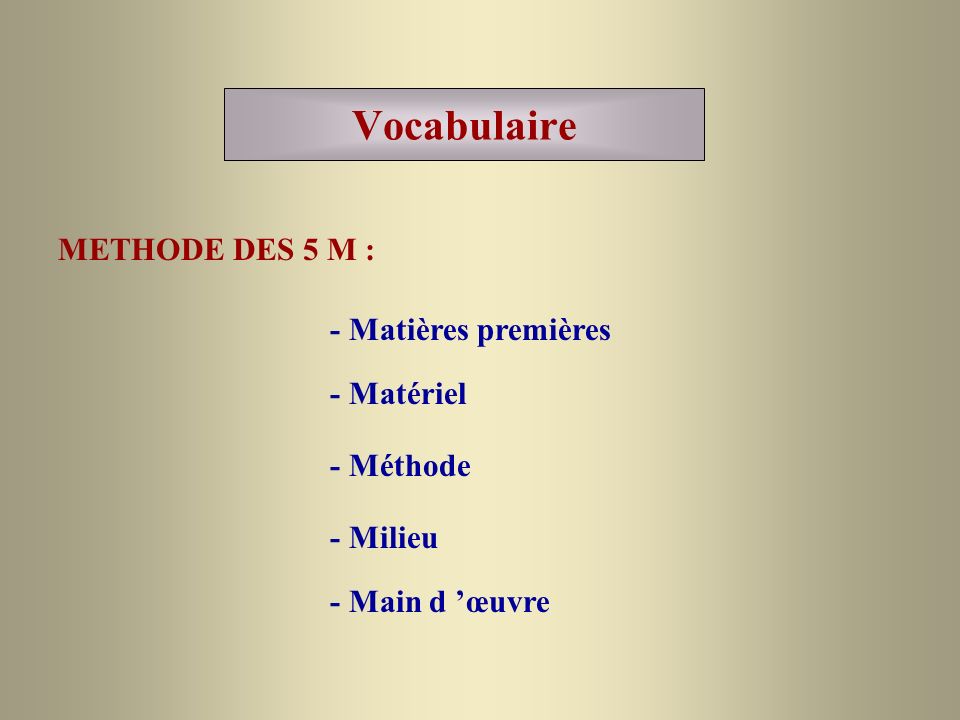 Vocabulaire METHODE DES 5 M : - Matières premières - Matériel
