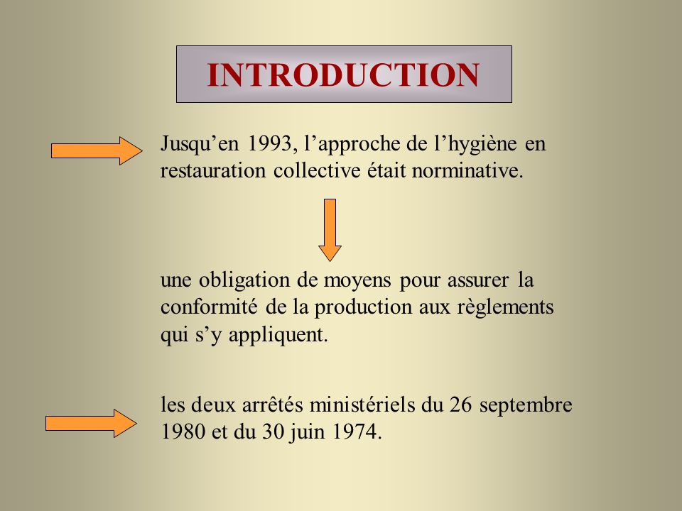 INTRODUCTION Jusqu’en 1993, l’approche de l’hygiène en restauration collective était norminative.