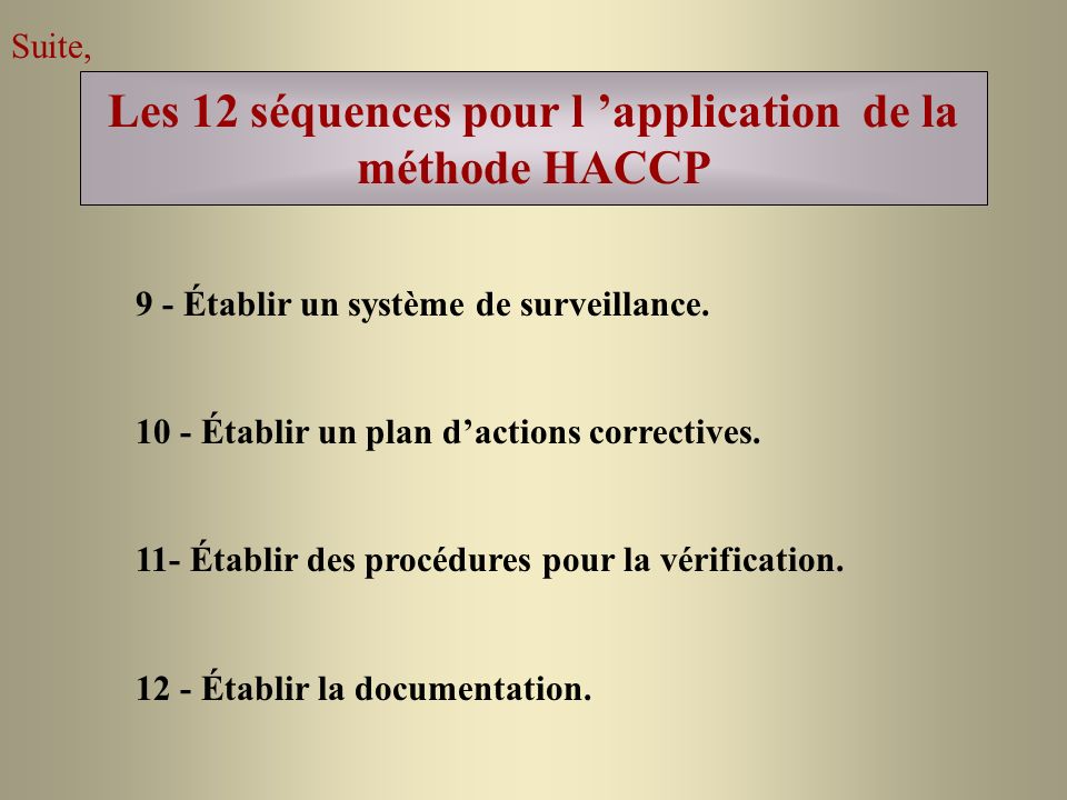 Les 12 séquences pour l ’application de la méthode HACCP