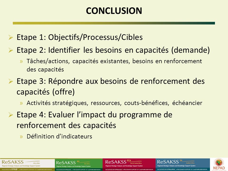CONCLUSION Etape 1: Objectifs/Processus/Cibles