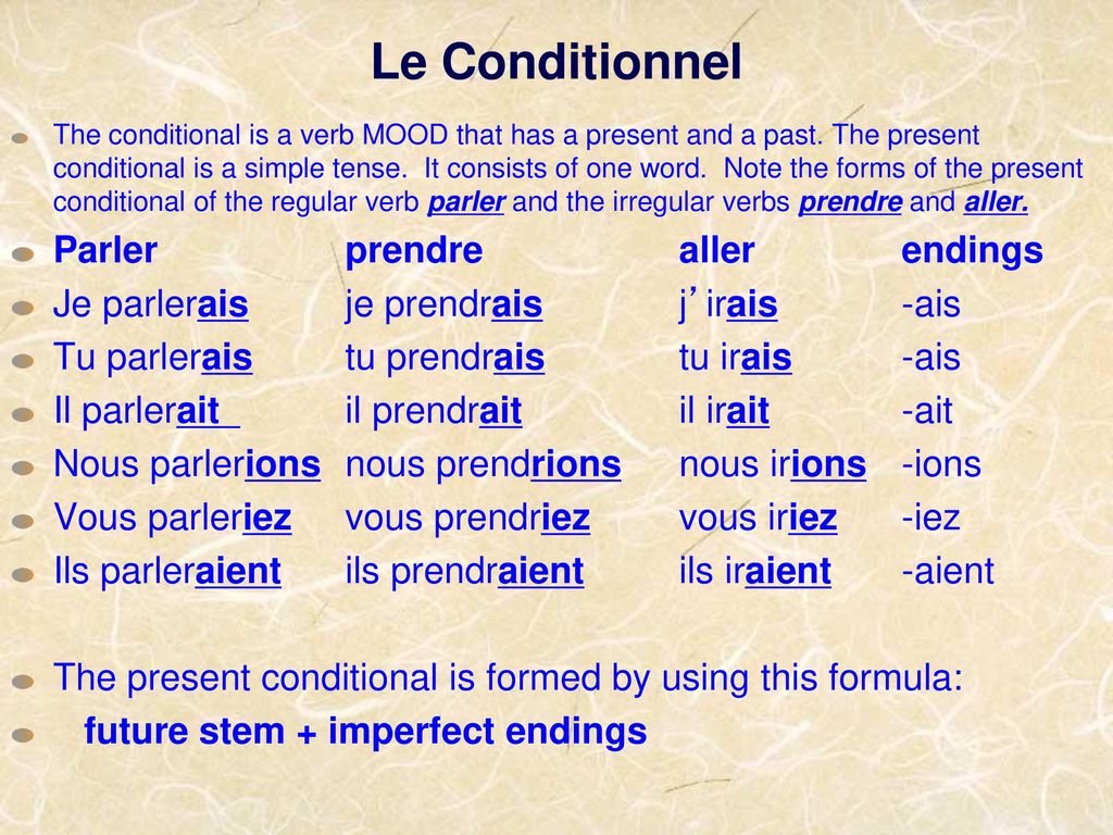 Prendre спряжение французский язык. Conditionnel present во французском языке. Глаголы в conditionnel present. Образование conditionnel present во французском языке. Le conditionnel present во французском языке.