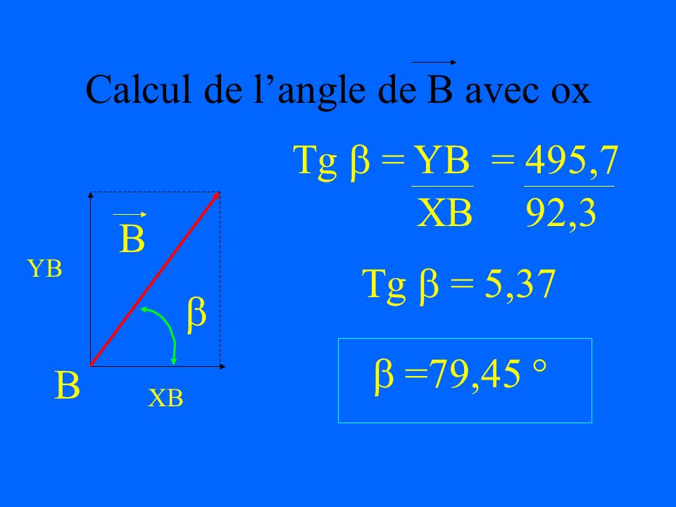 Calcul de l’angle de B avec ox