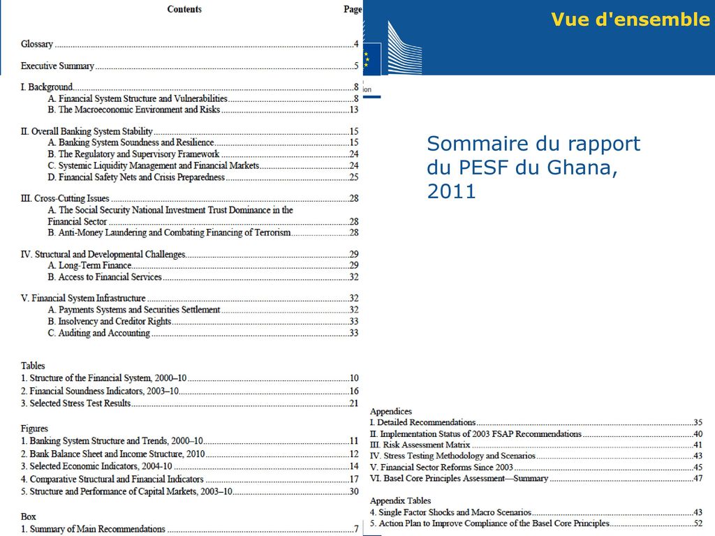 Sommaire du rapport du PESF du Ghana, 2011