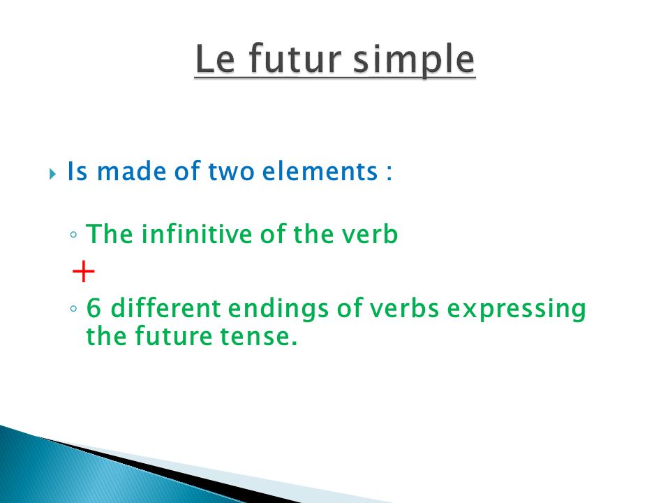 Le futur simple + Is made of two elements : The infinitive of the verb