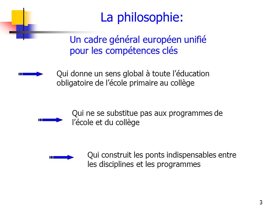 La philosophie: Un cadre général européen unifié pour les compétences clés.
