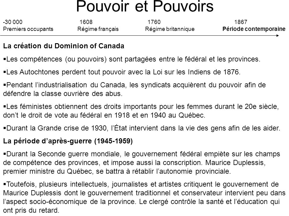 Pouvoir et Pouvoirs La création du Dominion of Canada