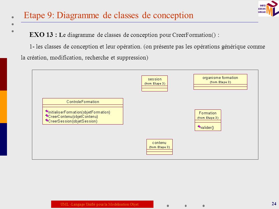 Etape 9: Diagramme de classes de conception