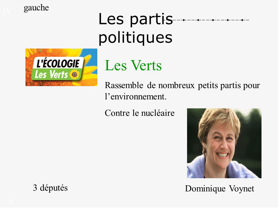 Les partis politiques Les Verts gauche IV.
