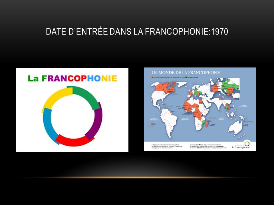 Date d’entrée dans la Francophonie:1970