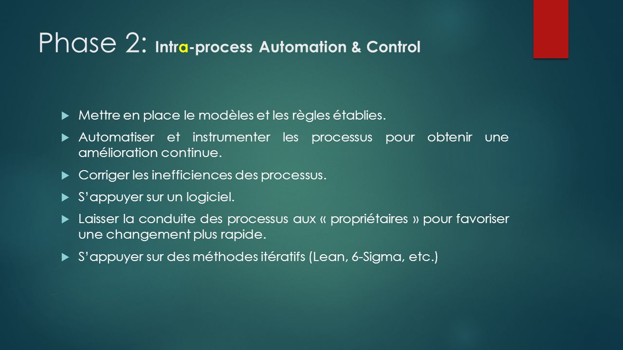 Phase 2: Intra-process Automation & Control