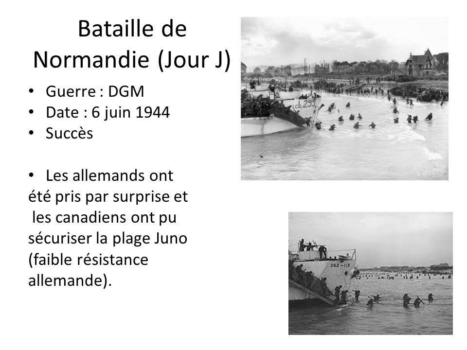 Bataille de Normandie (Jour J)
