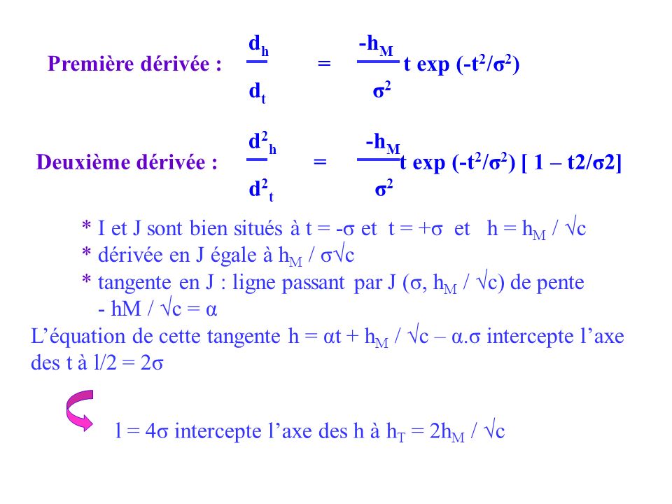 dh -hM Première dérivée : = t exp (-t2/σ2) dt σ2.