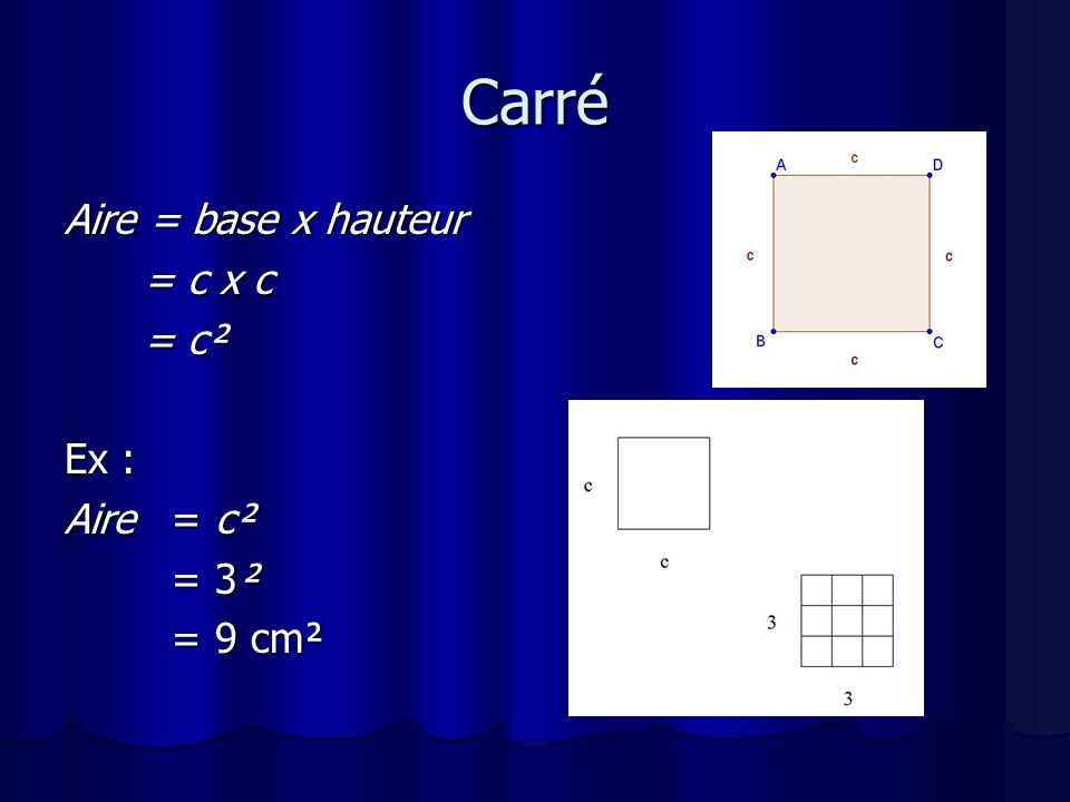 Carré Aire = base x hauteur = c x c = c² Ex : Aire = c² = 3² = 9 cm²
