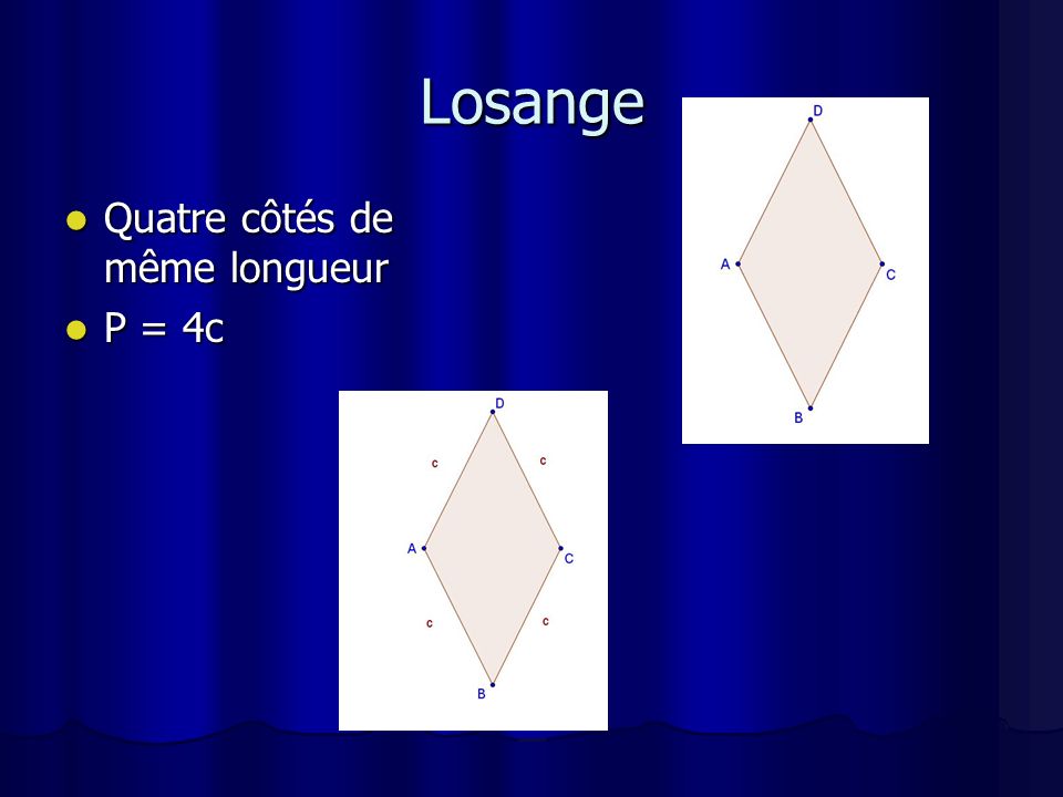 Losange Quatre côtés de même longueur P = 4c