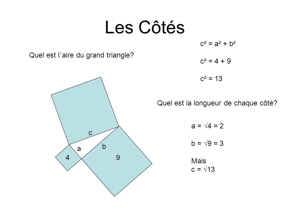 Les Côtés c² = a² + b² c² = c² = 13