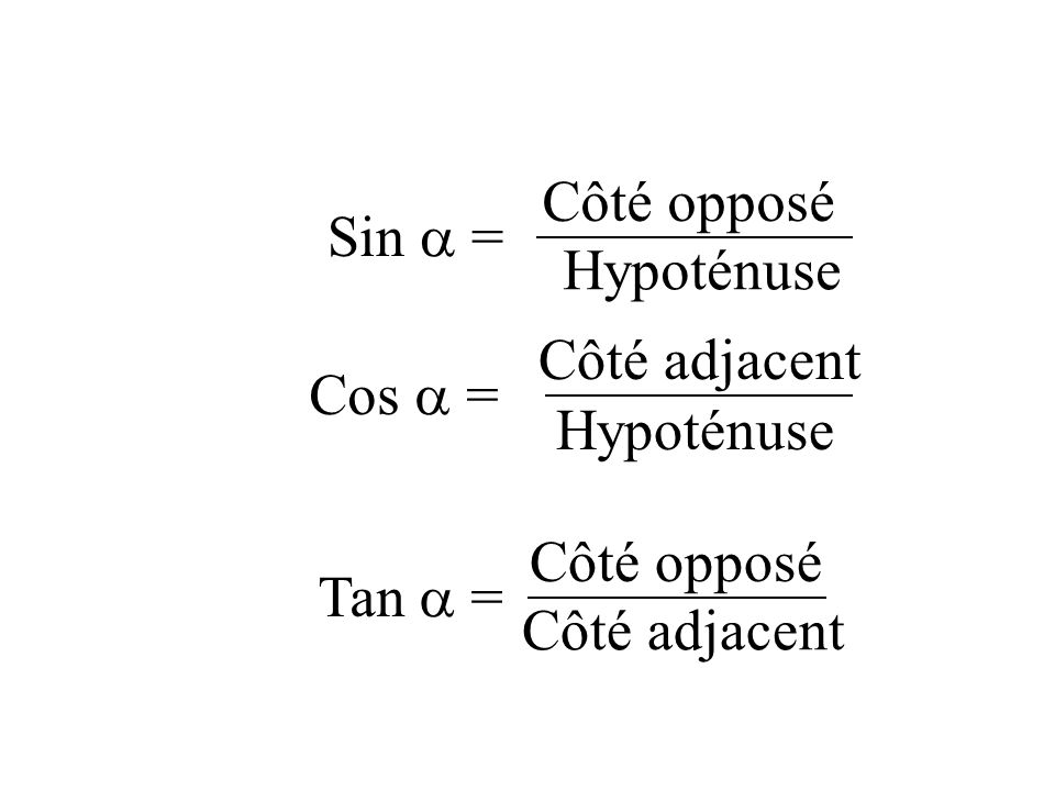 Côté opposé Sin  = Hypoténuse Côté adjacent Cos  = Hypoténuse Côté opposé Tan  = Côté adjacent
