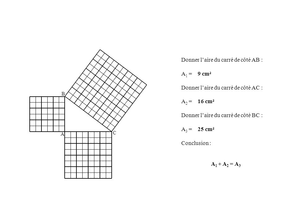 Donner l’aire du carré de côté AB : A1 = 9 cm²