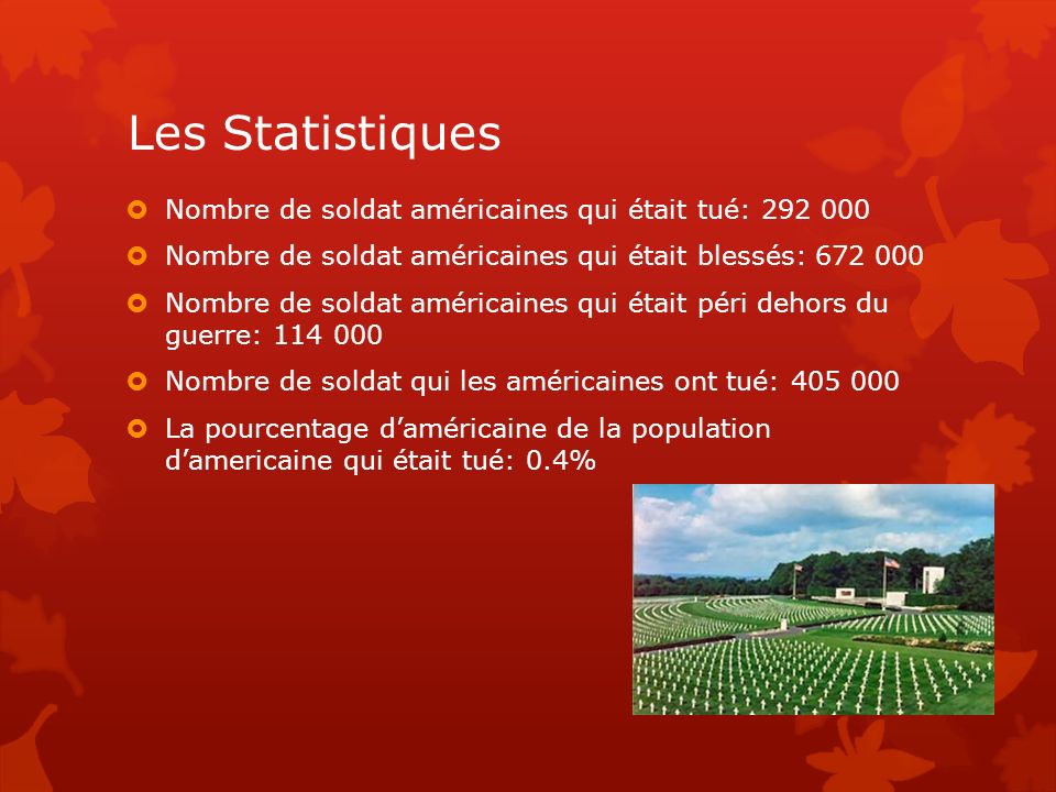 Les Statistiques Nombre de soldat américaines qui était tué:
