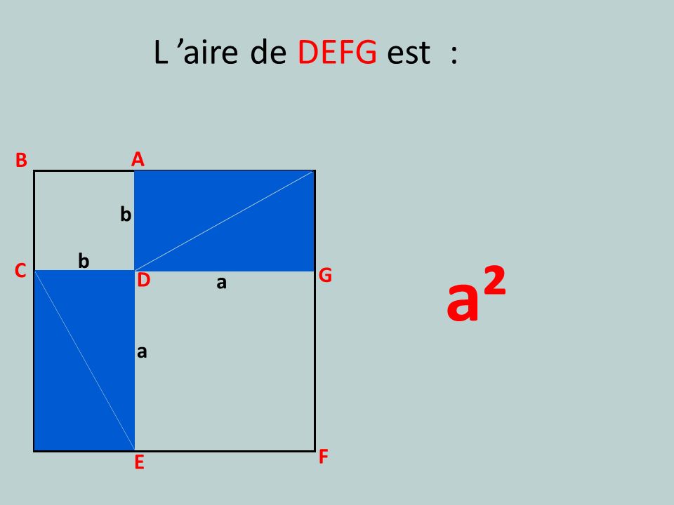 L ’aire de DEFG est : B A b b a² C G D a a F E