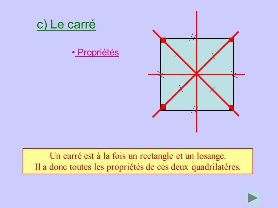 c) Le carré Propriétés. Un carré est à la fois un rectangle et un losange.