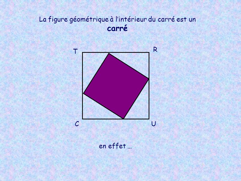 La figure géométrique à l’intérieur du carré est un carré