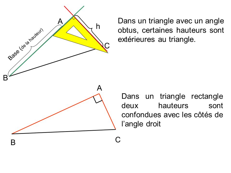 h A. C. B. Dans un triangle avec un angle obtus, certaines hauteurs sont extérieures au triangle.