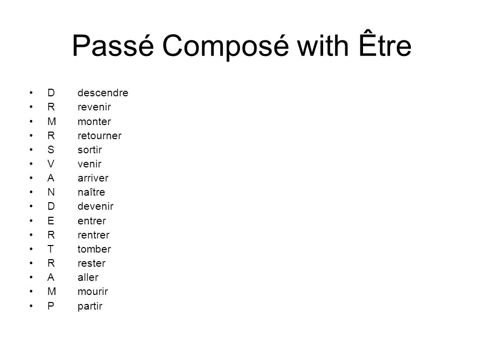 Passé Composé with Être