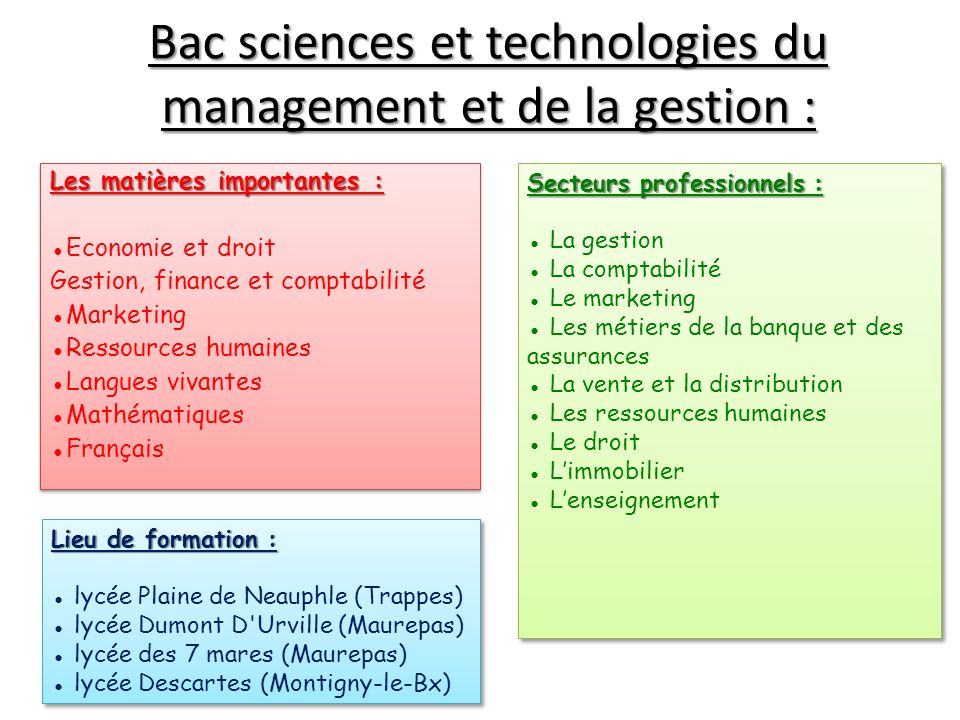 Bac sciences et technologies du management et de la gestion :