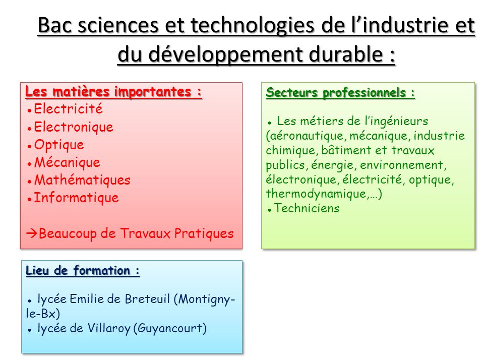 Bac sciences et technologies de l’industrie et du développement durable :