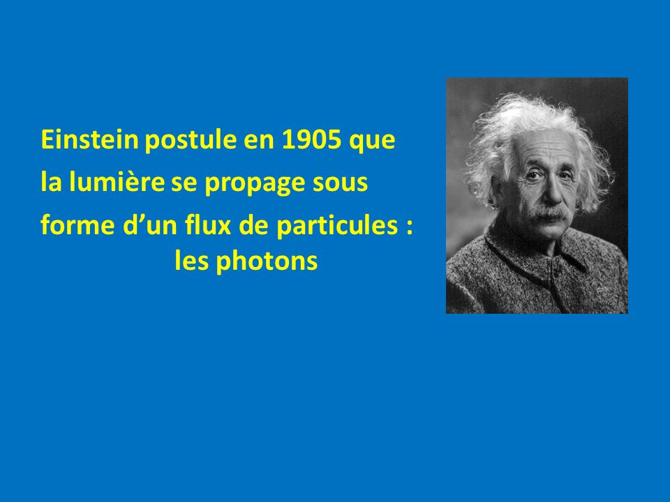 Einstein postule en 1905 que la lumière se propage sous forme d’un flux de particules : les photons