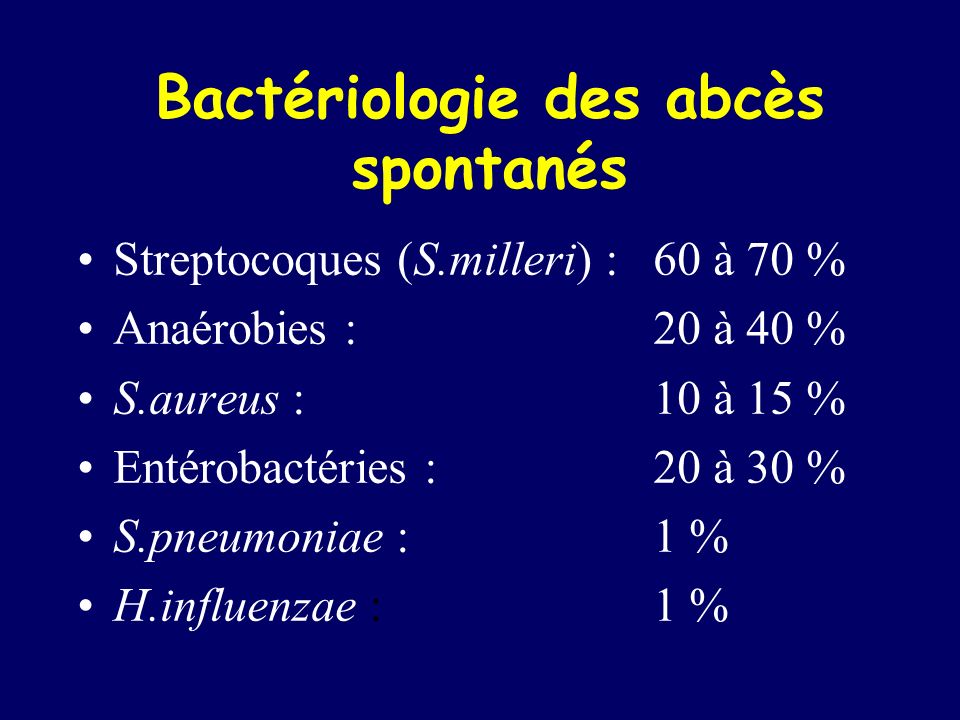 Bactériologie des abcès spontanés