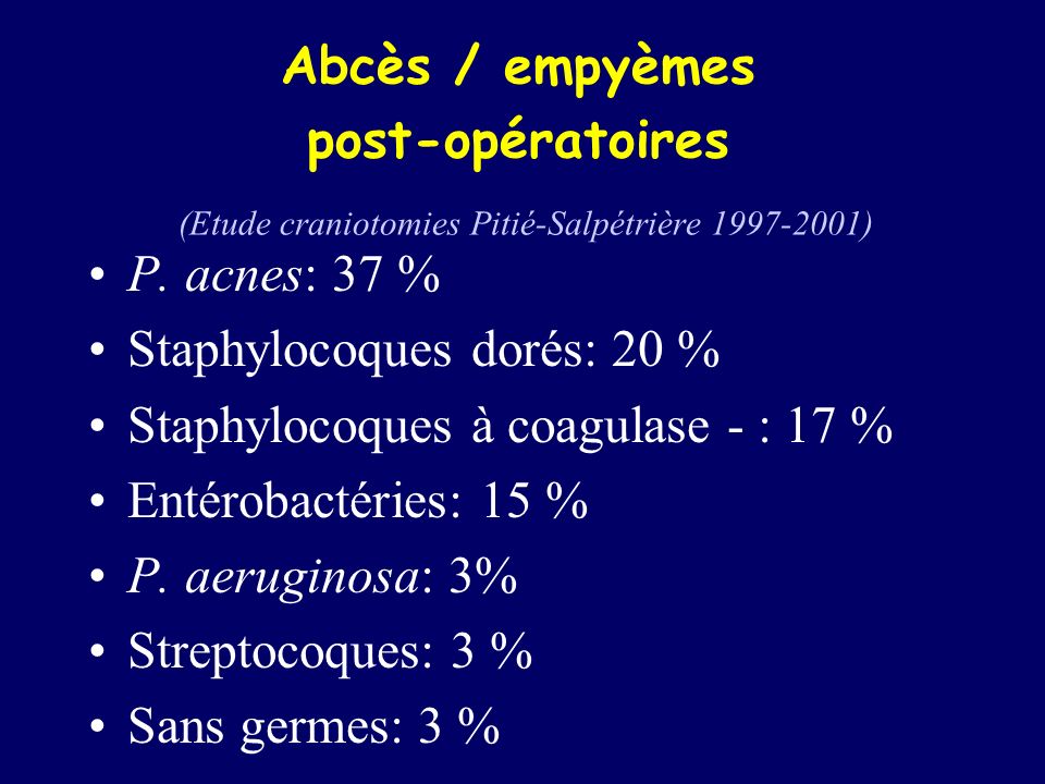 Abcès / empyèmes post-opératoires (Etude craniotomies Pitié-Salpétrière )
