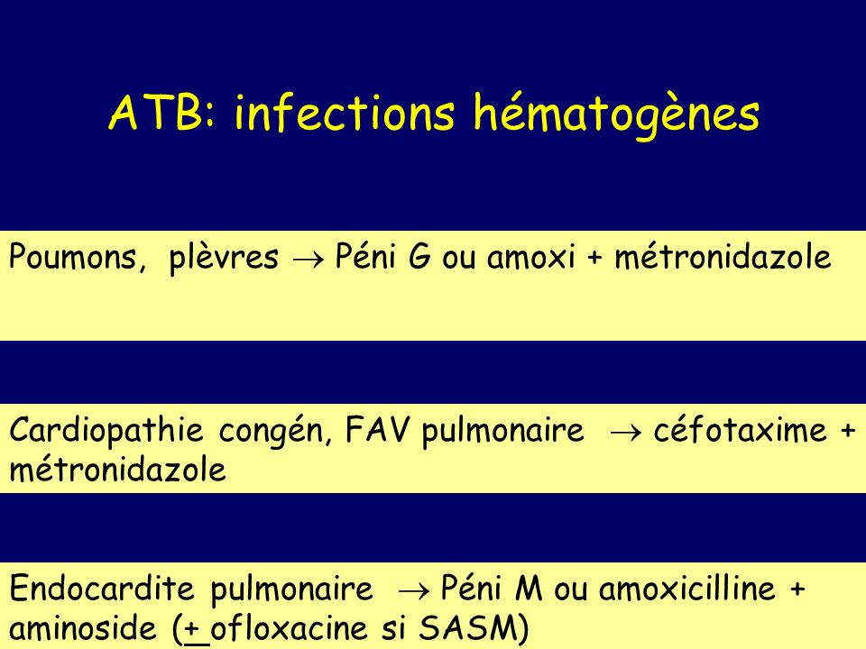 ATB: infections hématogènes