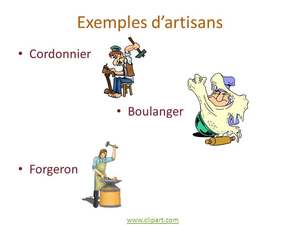 Exemples d’artisans Cordonnier Boulanger Forgeron