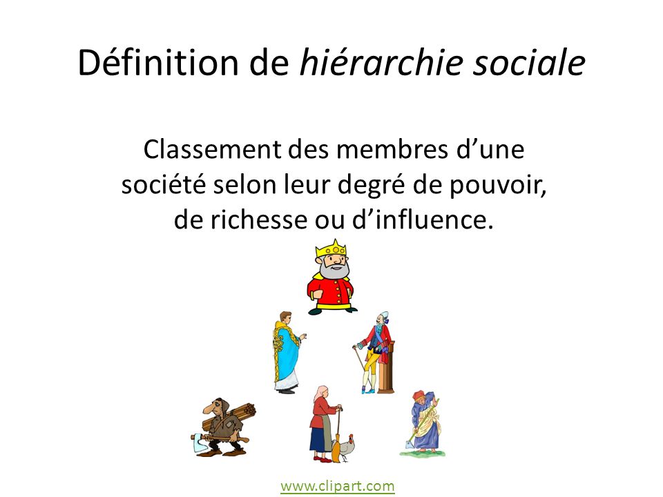 Définition de hiérarchie sociale