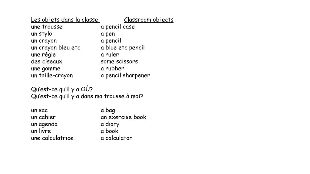 Les objets dans la classe Classroom objects