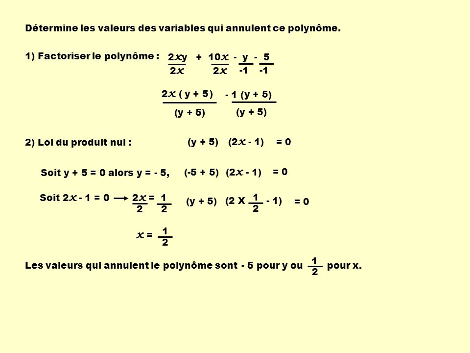 x = Détermine les valeurs des variables qui annulent ce polynôme.
