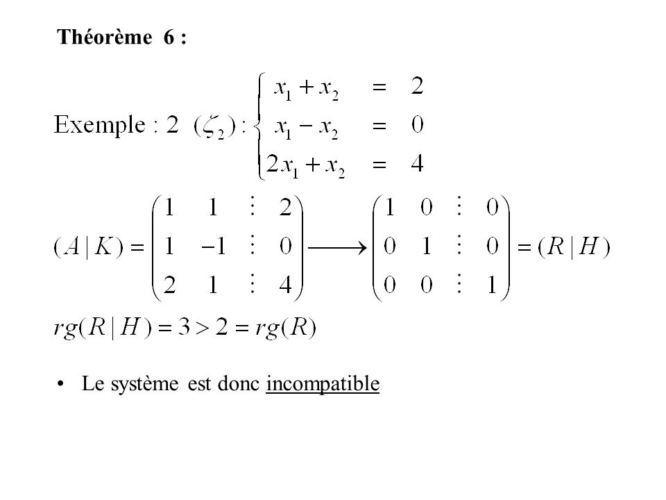 Théorème 6 : Le système est donc incompatible