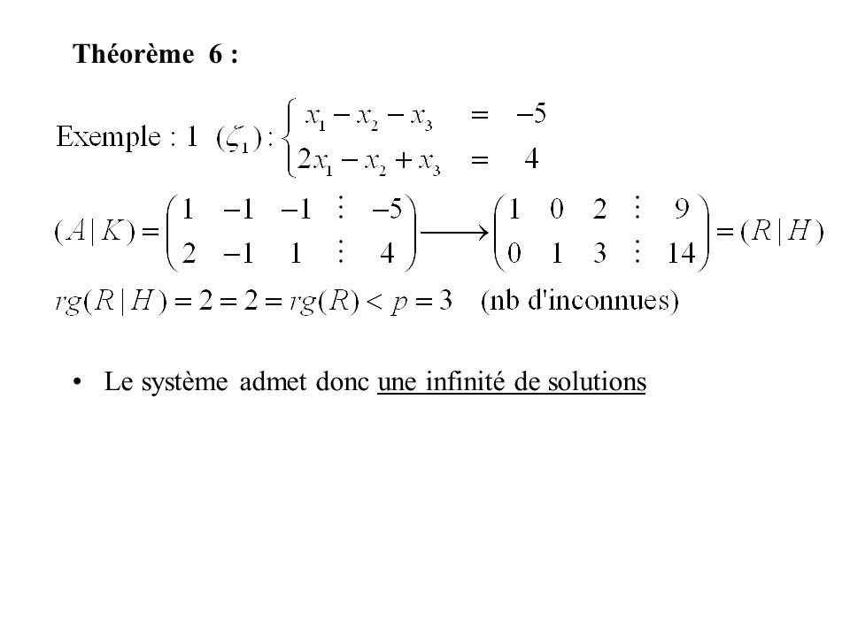 Théorème 6 : Le système admet donc une infinité de solutions