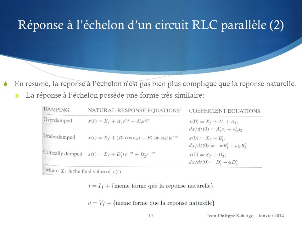 Réponse à l’échelon d’un circuit RLC parallèle (2)