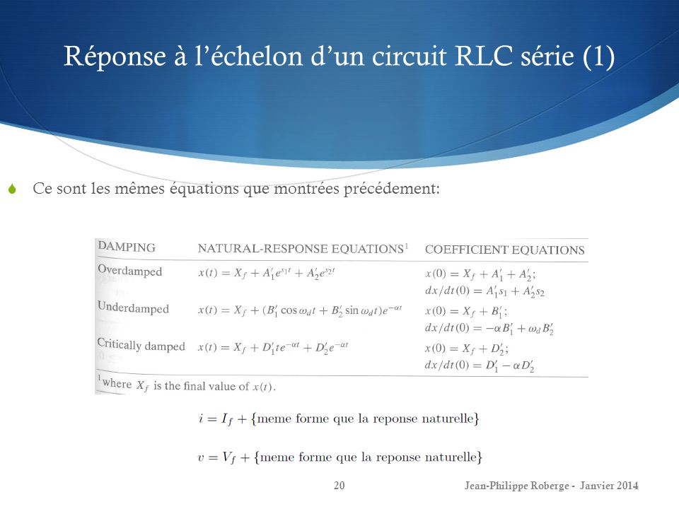 Réponse à l’échelon d’un circuit RLC série (1)