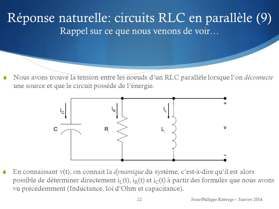 Réponse naturelle: circuits RLC en parallèle (9) Rappel sur ce que nous venons de voir…