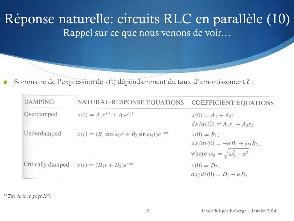 Réponse naturelle: circuits RLC en parallèle (10) Rappel sur ce que nous venons de voir…