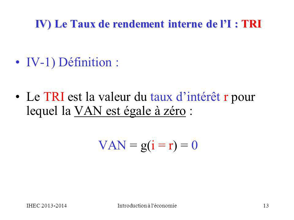 IV) Le Taux de rendement interne de l’I : TRI